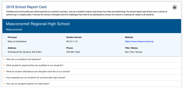 2019 School Report Card